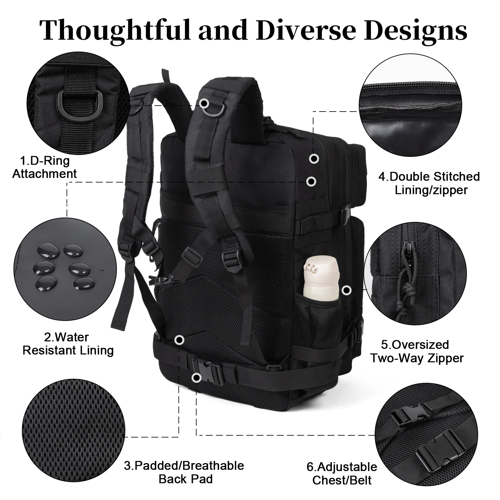 60L Militär-Taktikrucksack für – Urban Backpack Tactical Bewertung und Preis